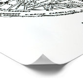 Acre zoals het was toen het verloren was poster (Hoek)