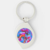 Acrofobie Sleutelhanger (Voorkant)