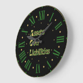 Acroniem AOL Activa t.o.v. passiva Romeins cijfer Grote Klok (Hoek)