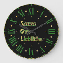 Acroniem AOL Activa t.o.v. passiva Romeins cijfer