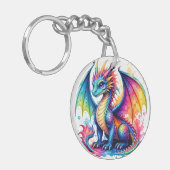 Acryl sleutelhanger (Voorkant Links)