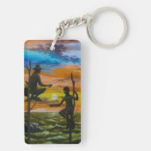 Acryl sleutelhanger (achterkant)
