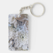 Acryl sleutelhanger (achterkant)