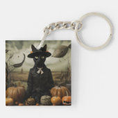 Acryl sleutelhanger (Achterkant)