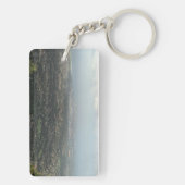 Acryl Sleutelhanger, Sleutelhanger (achterkant)