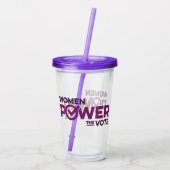 Acryl thermosbeker acryl drinkbeker (Achterkant)