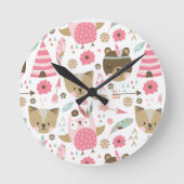 Acrylen wandklok (Voorkant)