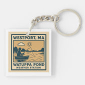 Acrylic Keychain (Achterkant)