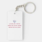 Acrylic Keychain (achterkant)