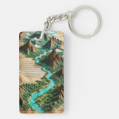 Acrylic Keychain (achterkant)