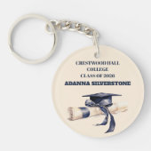 Acrylic Keychain-Editable Grad Keepsake Gift Sleutelhanger (Voorkant)