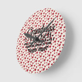 Acrylic wall clock  - Grandma's kitchen Ronde Klok (Hoek)