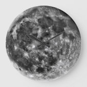 Acrylic Wall Clock Grote Klok (Voorkant)