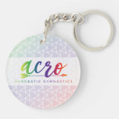 Acrylische Sleutelhanger (Achterkant)