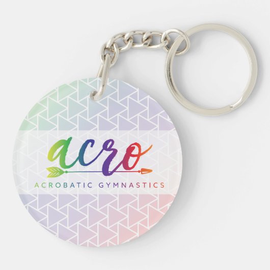Acrylische Sleutelhanger (Achterkant)
