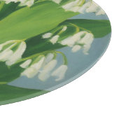 Acryllade Snijplank (Hoek)