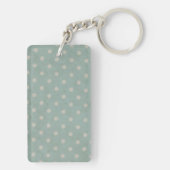 Acrylplaat Sleutelhanger (achterkant)
