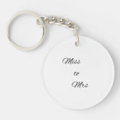 AcrylSleutelhanger Sleutelhanger (Voorkant)