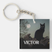 AcrylSleutelhanger Sleutelhanger (voorkant)