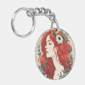 AcrylSleutelhanger Sleutelhanger (Voorkant Links)