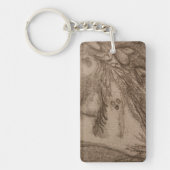 AcrylSleutelhanger Sleutelhanger (Voorkant)