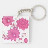 AcrylSleutelhanger Sleutelhanger (Achterkant)