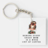 AcrylSleutelhanger Sleutelhanger (voorkant)