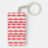 AcrylSleutelhanger Sleutelhanger (achterkant)