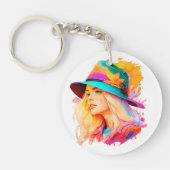 AcrylSleutelhanger Sleutelhanger (Voorkant)