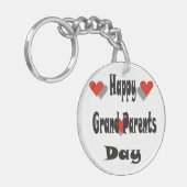 AcrylSleutelhanger Sleutelhanger (Voorkant Links)