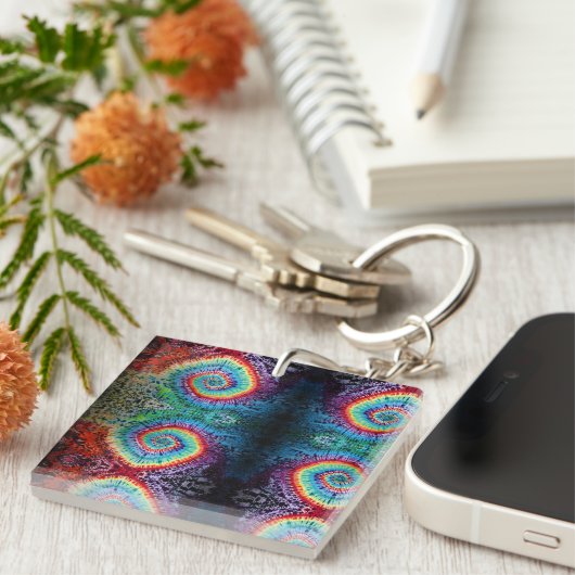 AcrylSleutelhanger Sleutelhanger (Voorkant Rechts)