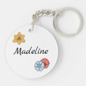 AcrylSleutelhanger Sleutelhanger (Achterkant)