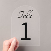 Acryltabelnummers Acryl Uitnodigingen (Insitu (Draagbaar))