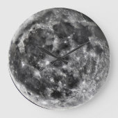 acrylwandklok grote klok (Voorkant)