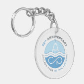 ACS-Sleutelhanger Sleutelhanger (Voorkant Links)