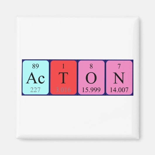 Actie periodieke lijstnaam magnet (Voorkant)