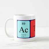 Actie periodieke lijstnaam mok (Links)