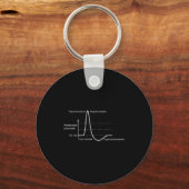Actie Potentieel Neurowetenschappen Neurotransmitt Sleutelhanger (Voorkant)