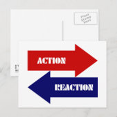 Actie-reactie Briefkaart (Voorkant / Achterkant)