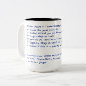 ACTIE! Richtsnoeren Tweekleurige Koffiemok (Voorkant links)