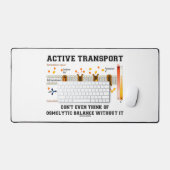 Actief transport denkt niet aan osmolytische balan bureaumat (Keyboard & Muis)