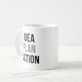 Actieplan Ideeën Koffiemok (Voorkant links)