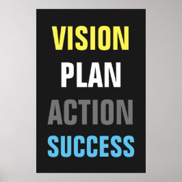 Actieplan Visie geslaagd Motivatie Poster