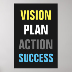 Actieplan Visie geslaagd Motivatie Poster