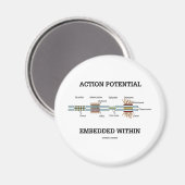 Actiepotentieel ingebed in (celverbindingen) magneet (Voorkant / Achterkant)