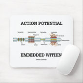 Actiepotentieel ingebed in (celverbindingen) muismat (Met muis)