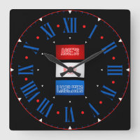 Activa boven passiva vlag Romeins cijfer