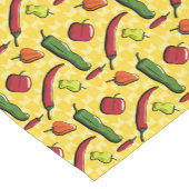 Activiteiten in de omgeving van A World of Chili P Korte Tafelloper (Hoek)