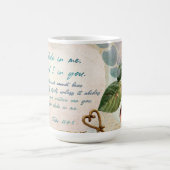 Activiteiten in de omgeving van Abide in Me Fruitf Koffiemok (Center)