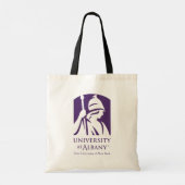 Activiteiten in de omgeving van Albany Iconic Logo Tote Bag (Achterkant)